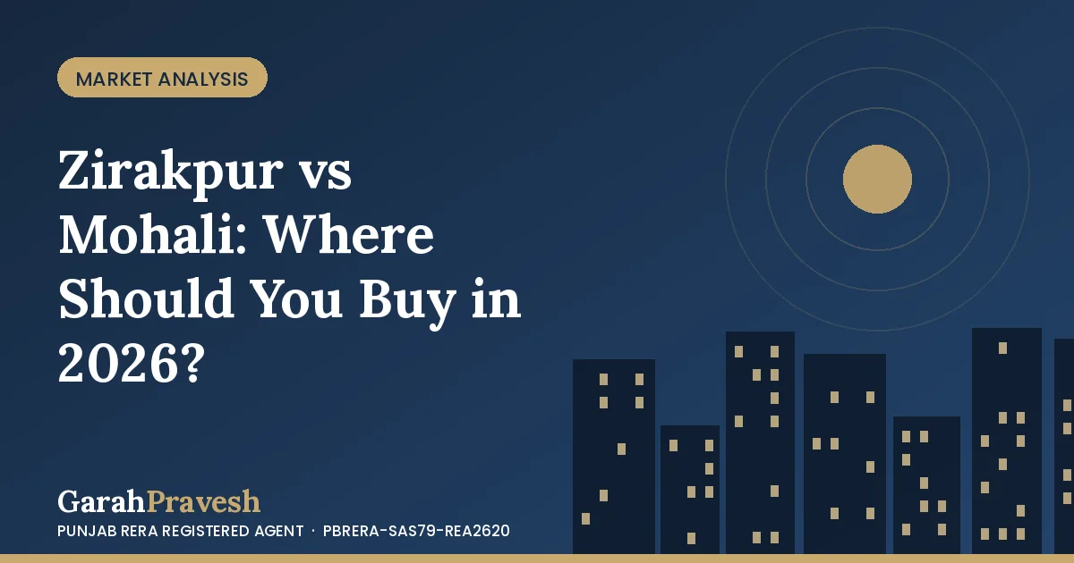 Split graphic comparing Zirakpur and Mohali for property buyers in 2026